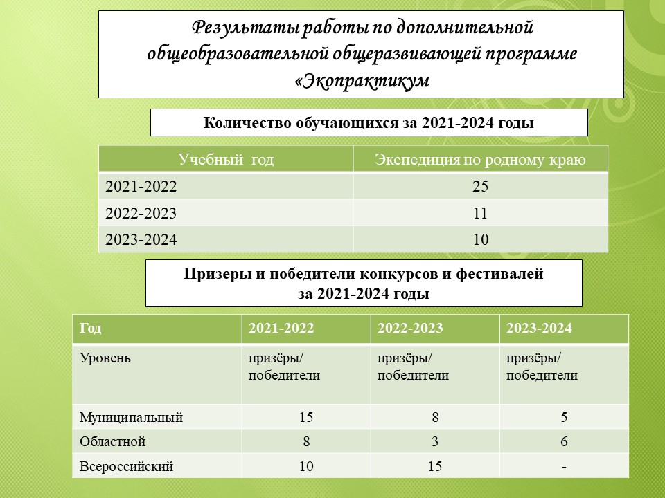 Слайд1.JPG